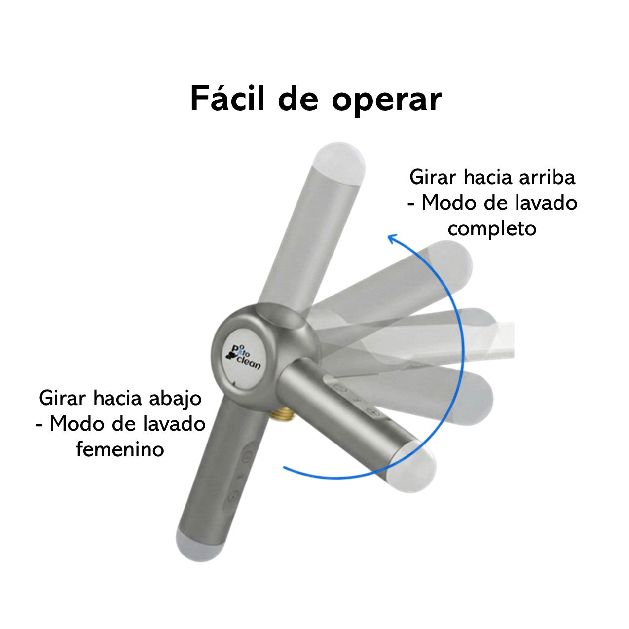 Bidet WC para Inodoro Potoclean