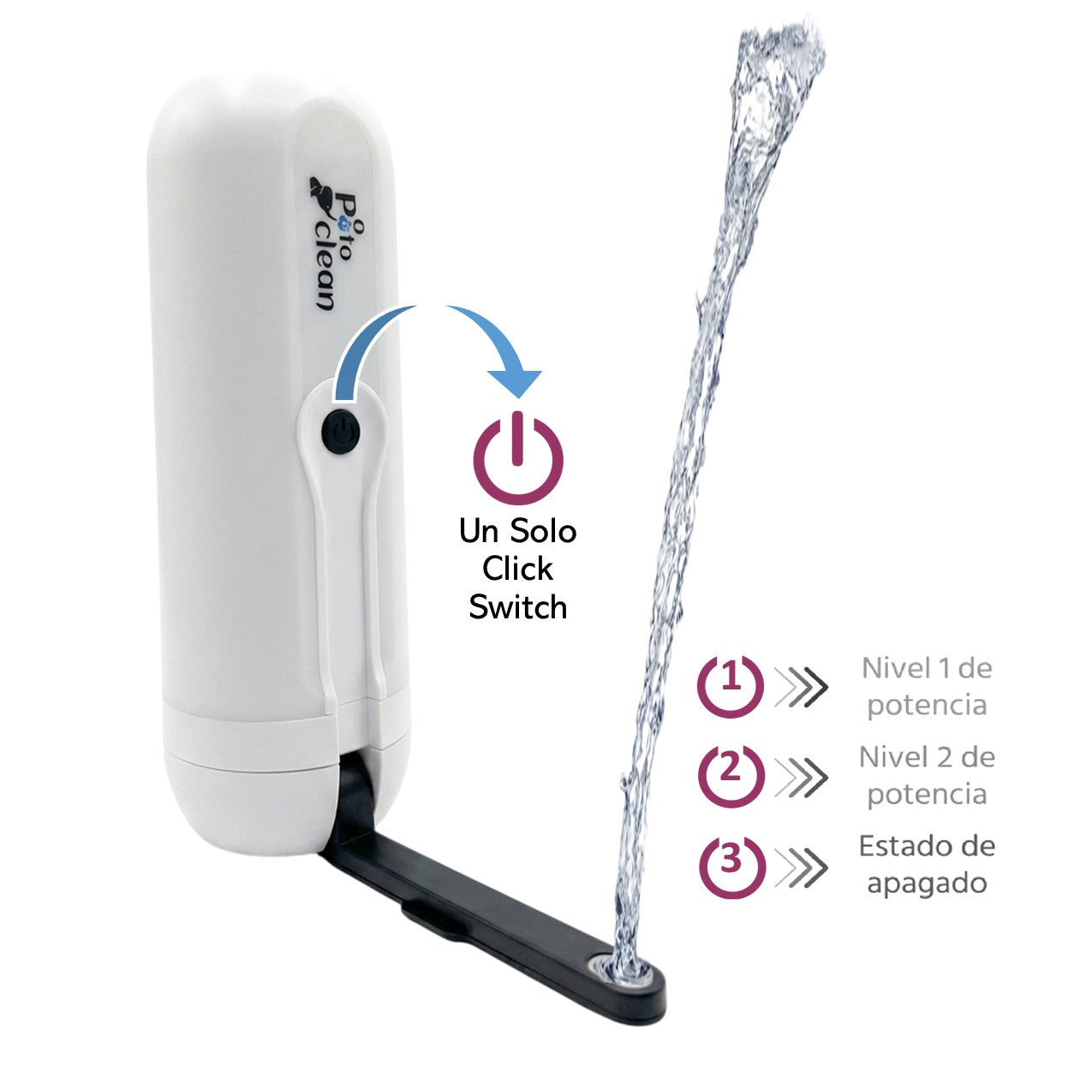Bidet Portátil Potoclean