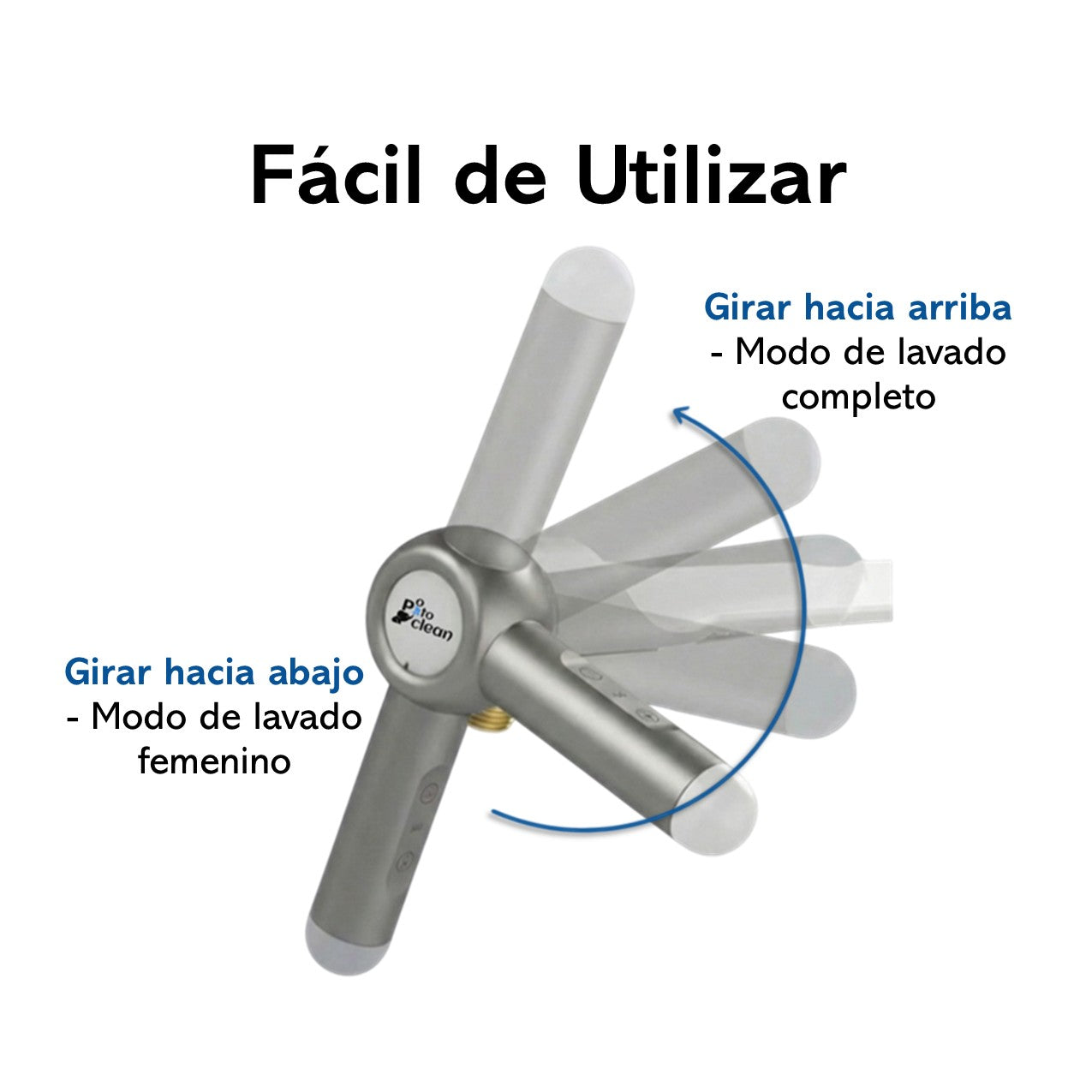 Bidet WC para Inodoro Potoclean