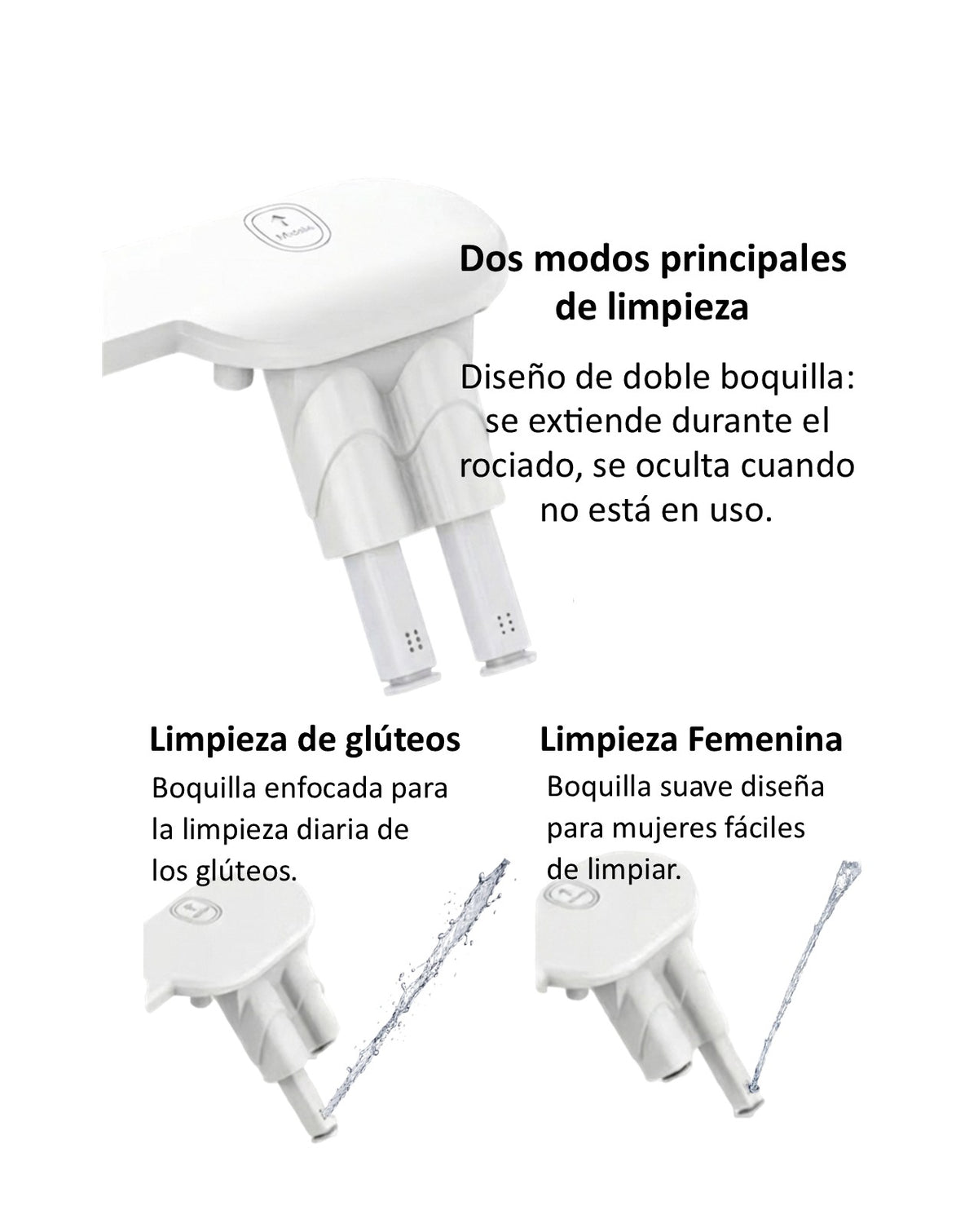 Bidet WC para Inodoro Potoclean 2 Unidades